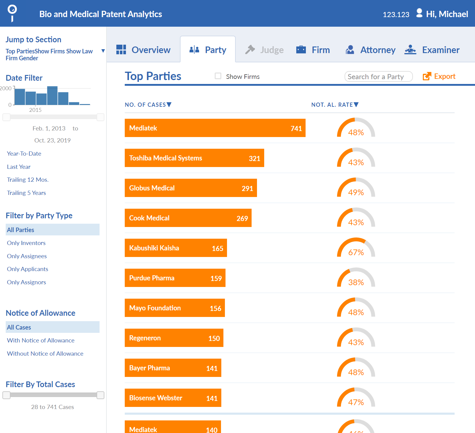 Docket Alarm Adds U.S. Patent Application Prosecution History